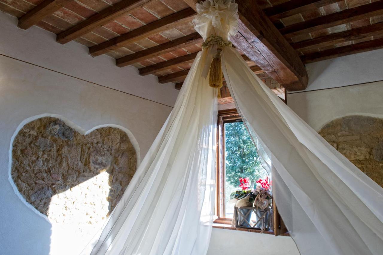 Agriturismo Palazzo Conti A Pienza Kültér fotó